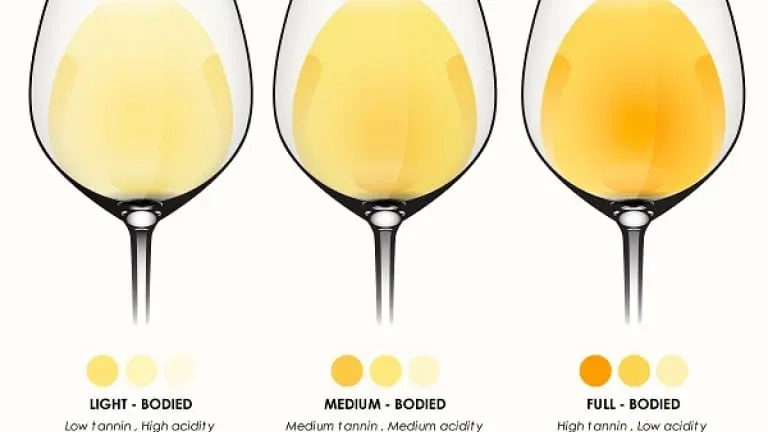 Analisi visiva del vino bianco, analizzare i colori del vino bianco degustazione